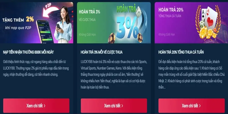 Giao diện người dùng hiện đại và thân thiện của t88 win